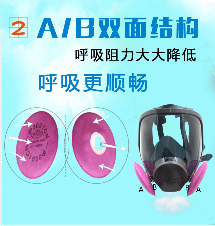 一護3097 KN100濾棉圖片10