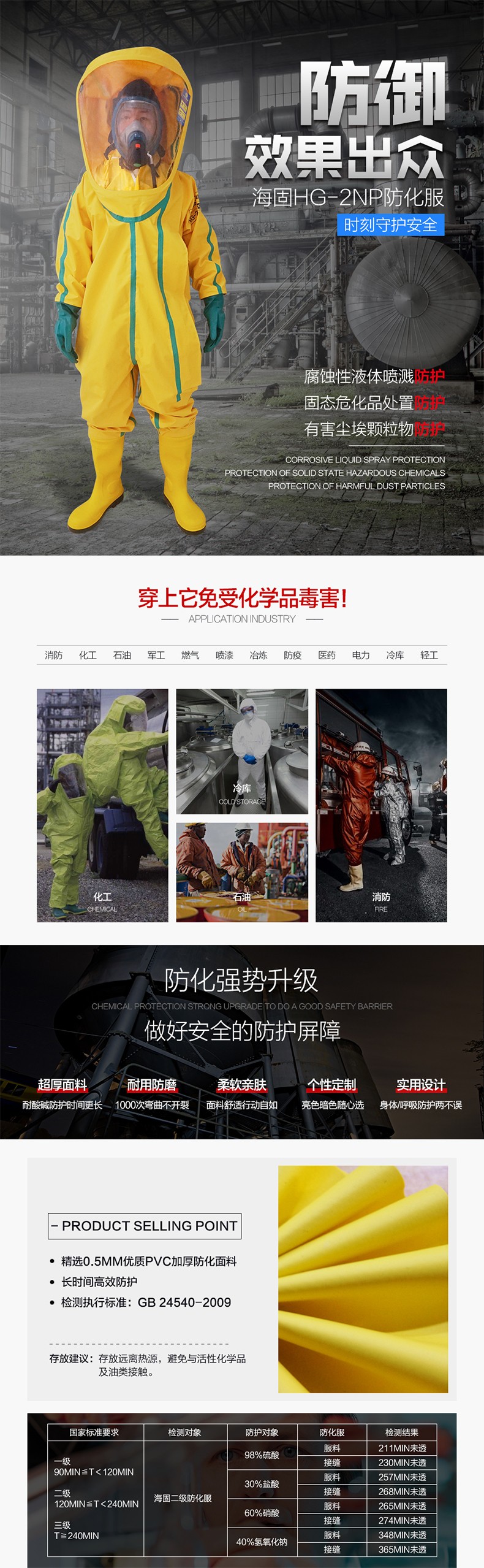 海固HG-2NP半封閉輕型防化服 內置二級防化服(不含空氣呼吸器)圖片1