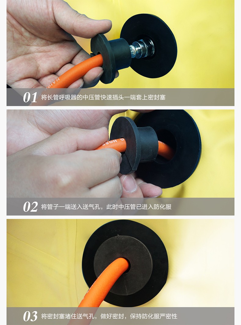 海固定制款!內置外接 內置插孔防化服圖片3