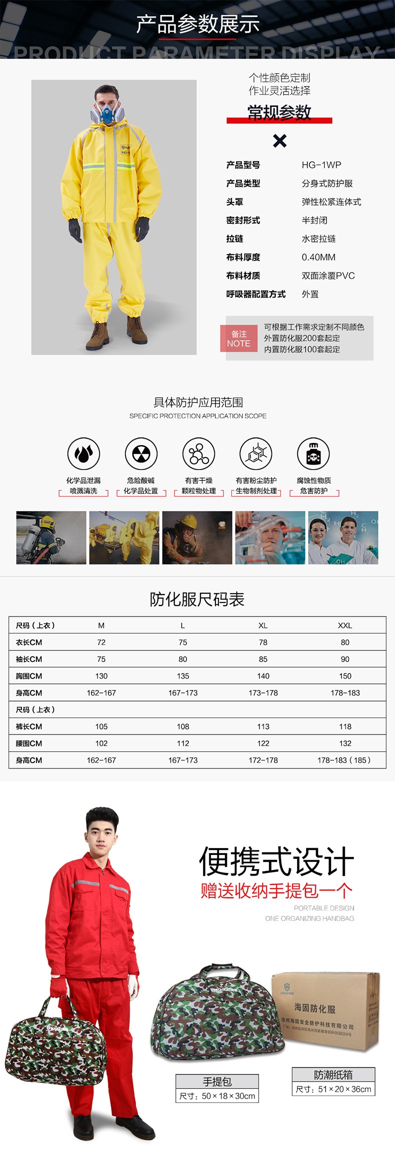 海固分體式半封閉輕型防化服 外置一級(jí)防化服圖片3