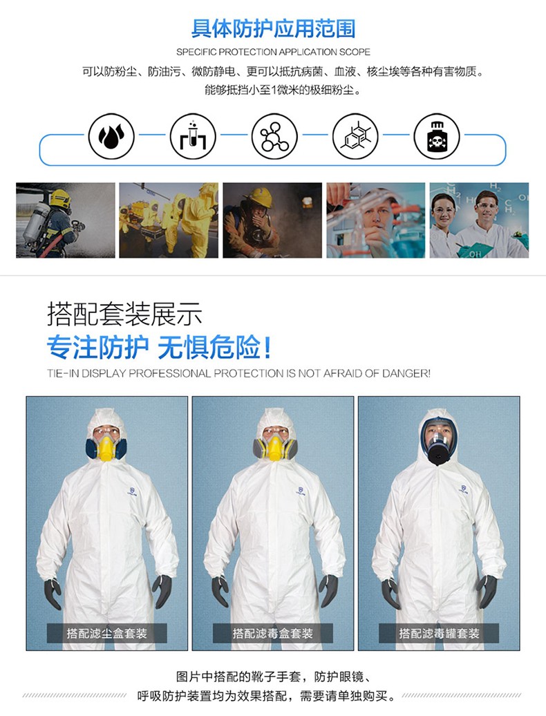 海固FH-T6防護服 靜電液體油污塵埃防護服圖片4