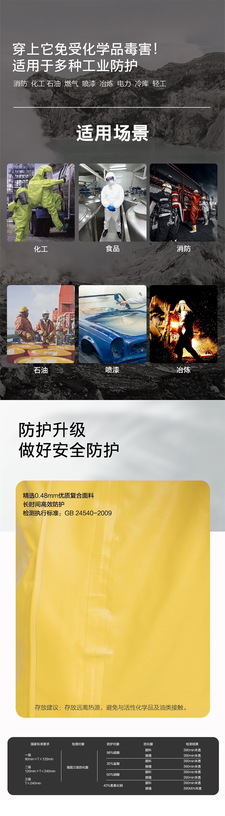 海固HG-3NF全封閉重型防化服 內(nèi)置三級防化服 (不含空氣呼吸器)圖片2