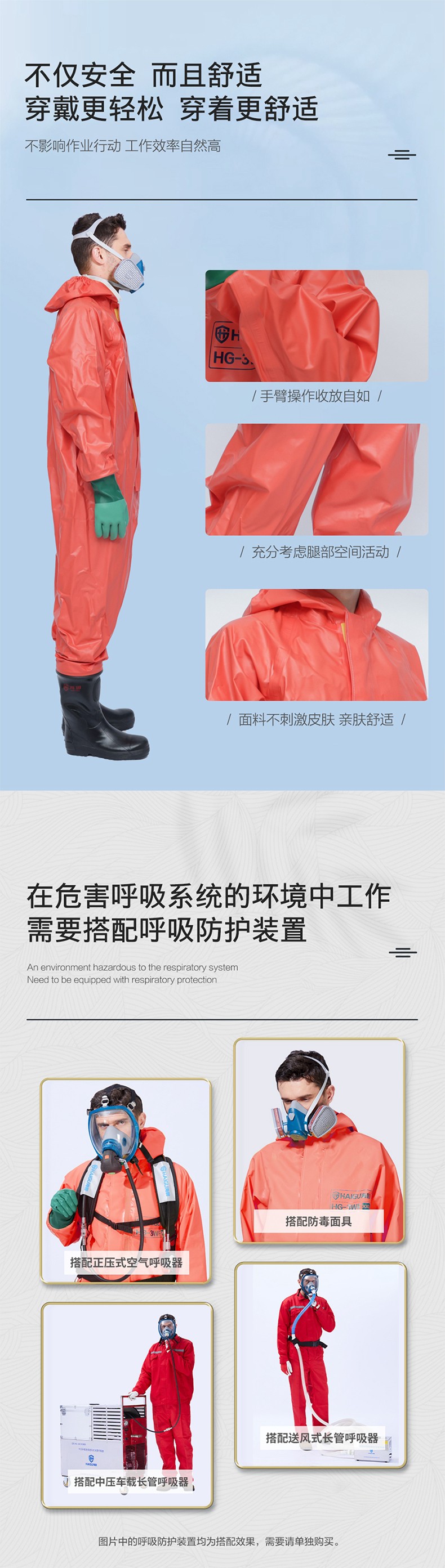 海固HG-3WF外置3級半封閉輕型防化服 酸堿防護服圖片4