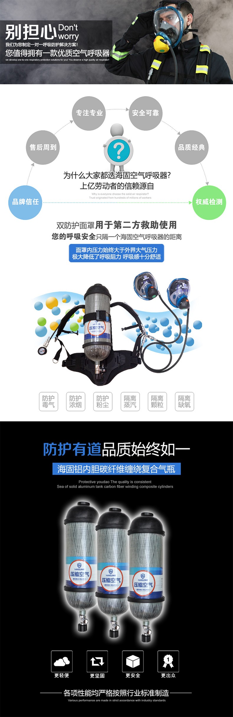 海固RHZKF9/30（他救款） 正壓式空氣呼吸器 9L他救圖片2