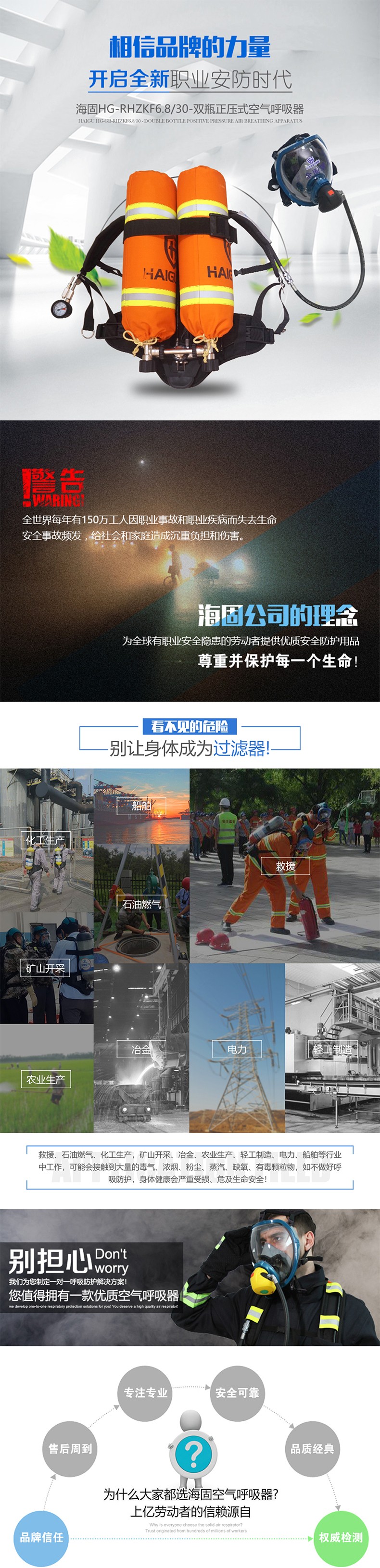 海固RHZKF6.8/30(雙瓶款) 正壓式空氣呼吸器 6.8L雙瓶圖片1