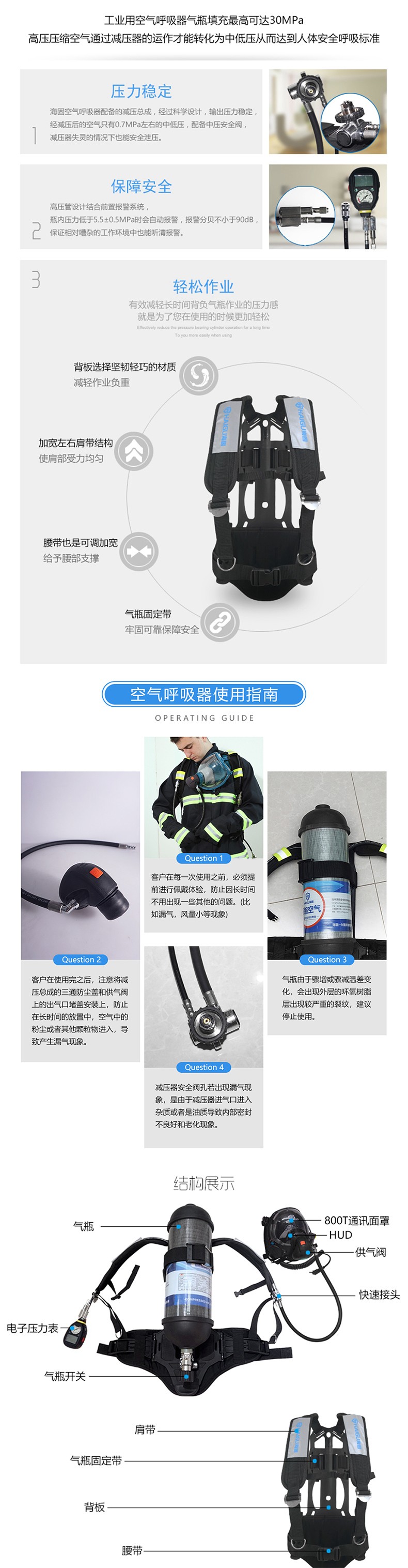 海固RHZKF6.8/30 正壓式空氣呼吸器 (800T面罩+HUD)圖片4