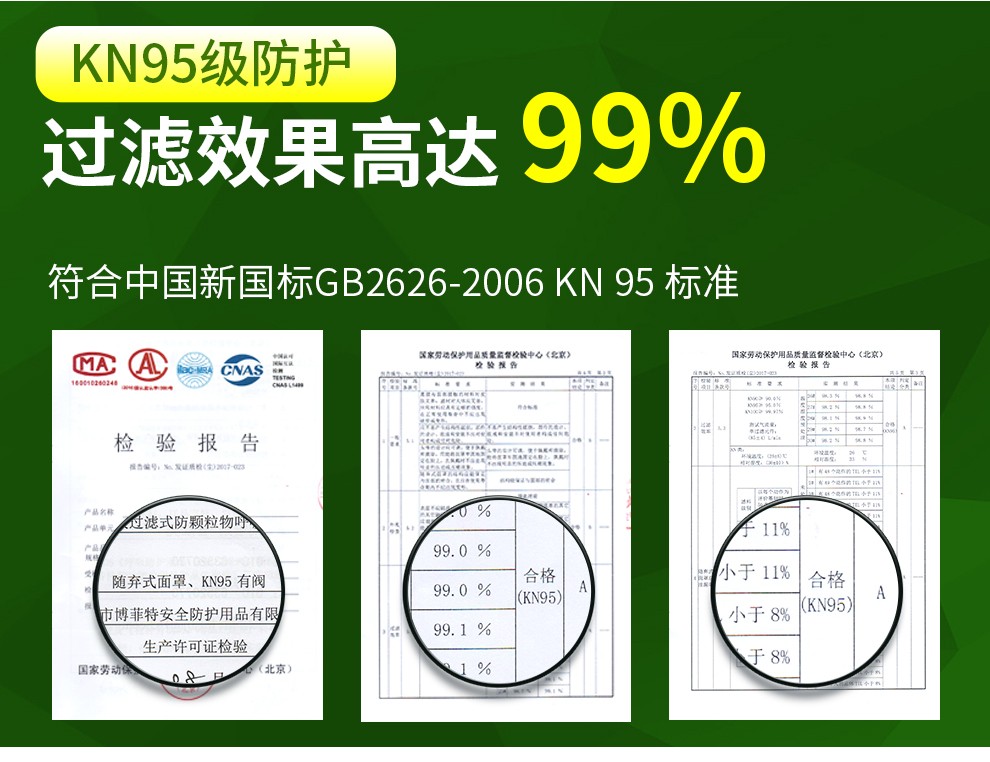 華特9520V防霧霾防塵口罩圖片3