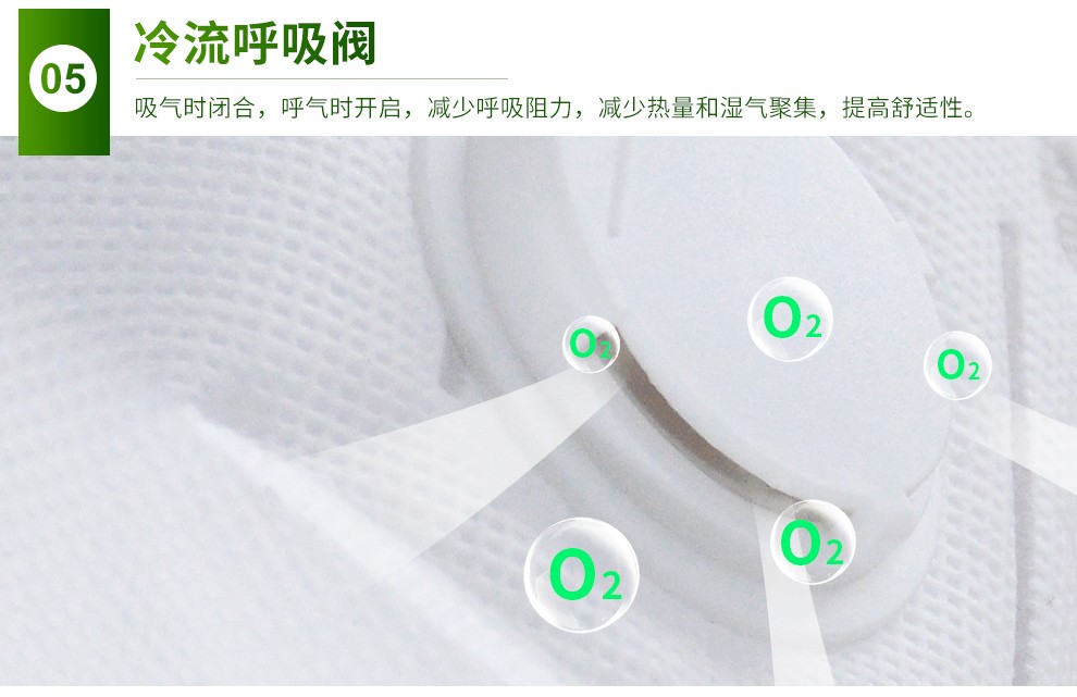 華特9520V防霧霾防塵口罩圖片11