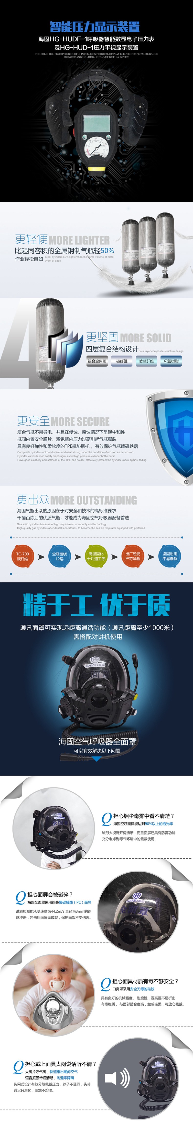 海固RHZKF12/30 正壓式空氣呼吸器 (800T面罩+HUD)圖片1