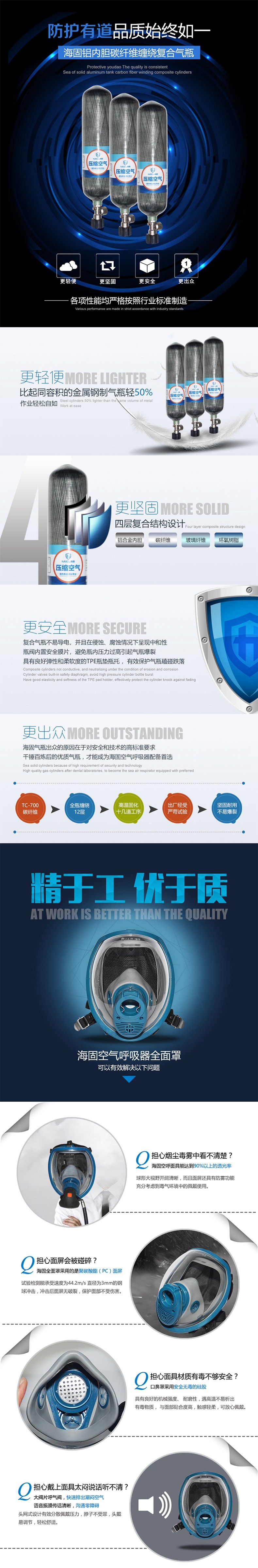 海固RHZKF3/30自給開路式空氣呼吸器 工業(yè)用正壓式空氣呼吸器圖片2