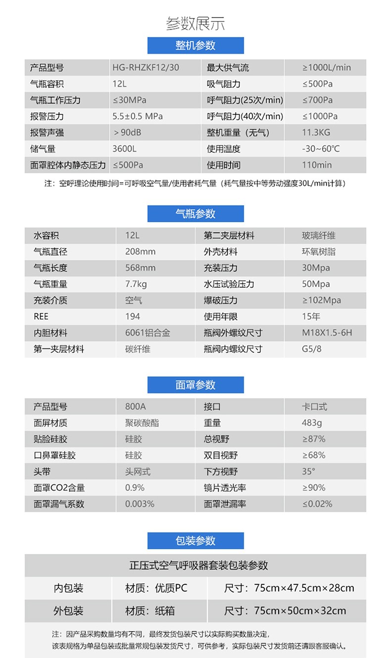 海固RHZKF12C/30(快充款) 正壓快充式空氣呼吸器 快速充氣 碳纖維呼吸器圖片3