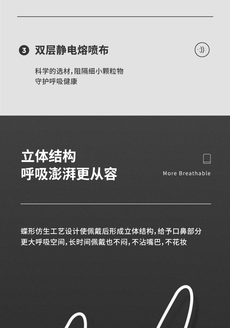 松研韓版柳葉型kn95防塵口罩圖3