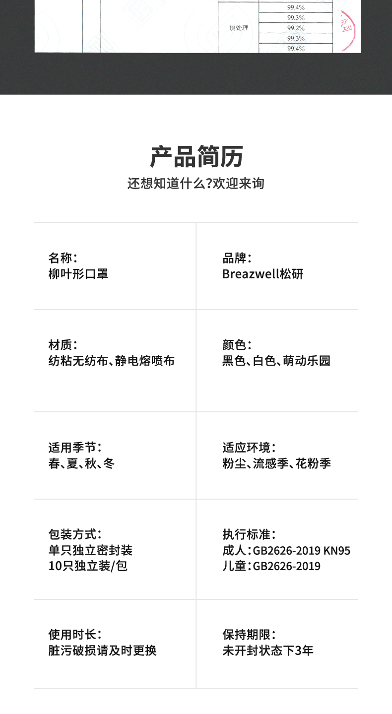 松研韓版柳葉型kn95防塵口罩圖17