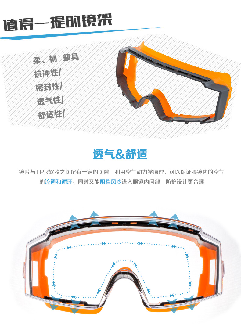 星工XGY-2防沖擊防霧防塵透氣護目鏡 圖片3