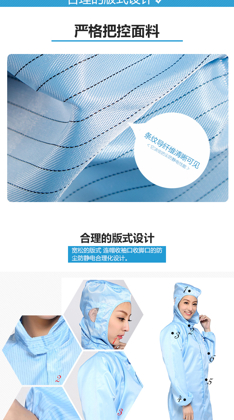 星工XGJ-1連體帶帽無塵防靜電服圖片3