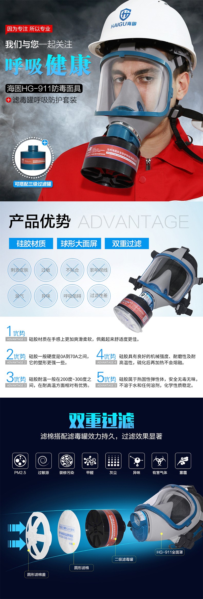 海固HG-911 P-B-2濾毒罐無機氣體綜合防毒面具圖片