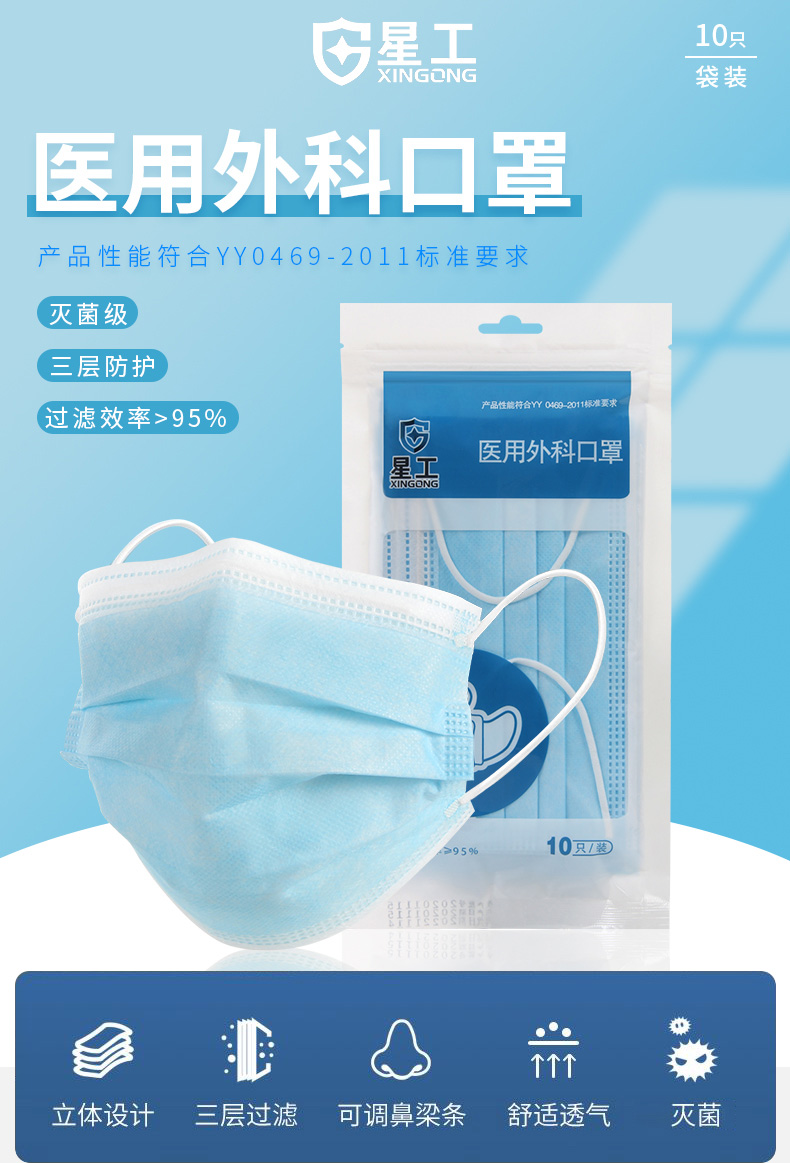 星工XG1111滅菌醫(yī)用外科口罩一次性口罩圖片3