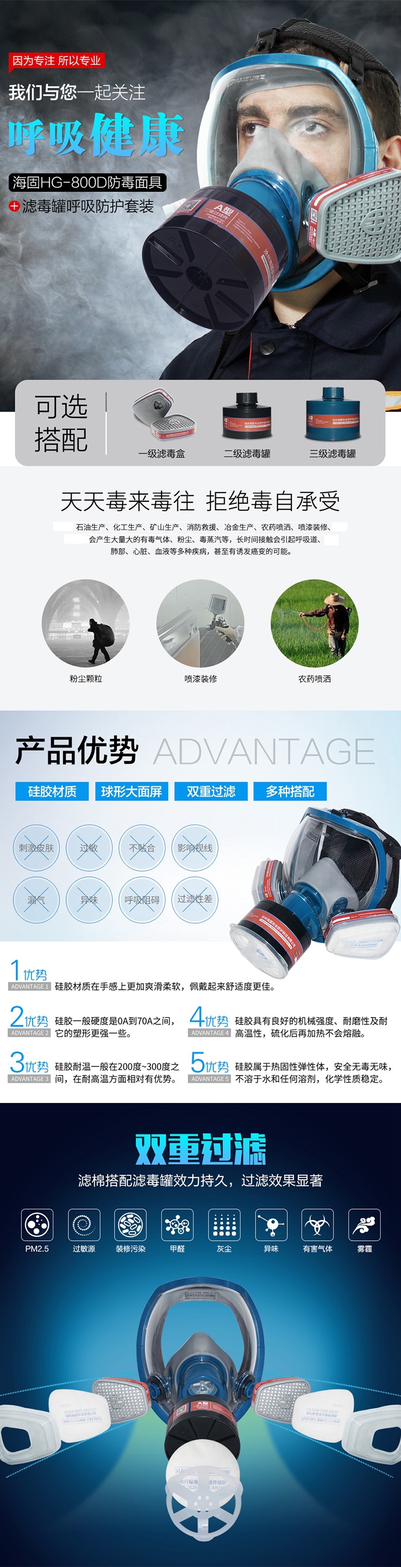 海固HG-800D P-K-3防氨氣全面罩防毒面具圖片