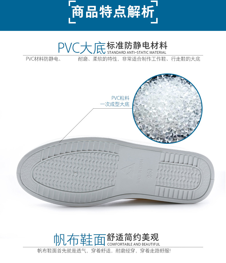 星工XGJX無塵透氣PVC防靜電鞋圖片2
