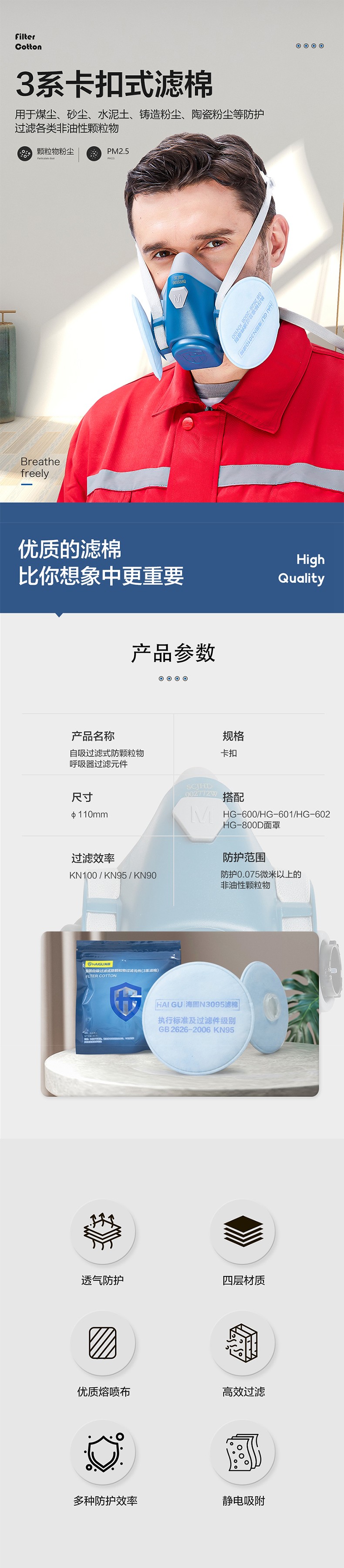 海固N3090 3系列KN90非油性顆粒物濾棉圖片