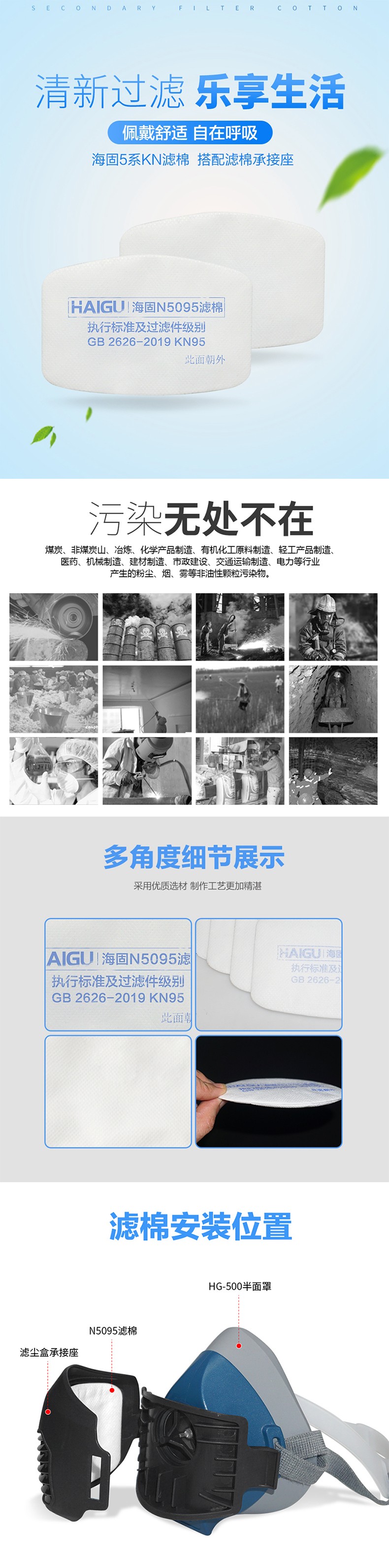 海固N5095 5系列KN95非油性顆粒物濾棉圖片