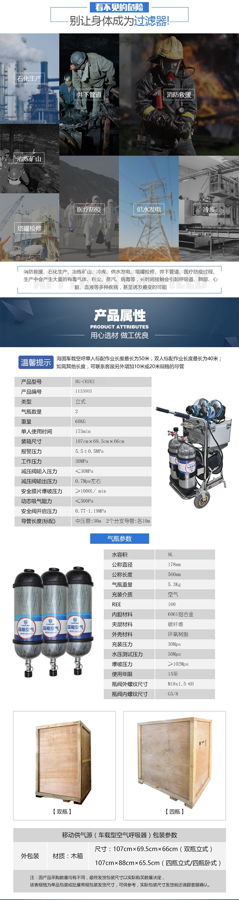 海固HG-CHZK2 9L移動供氣源車載式長管呼吸器圖片