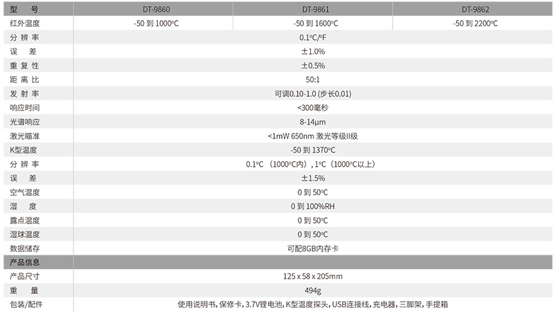 華盛昌DT-9862專業型紅外測溫儀圖片3