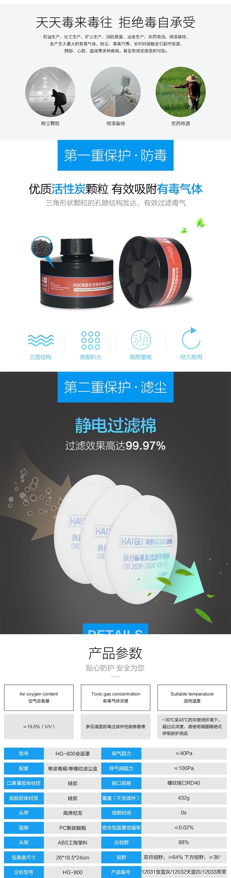 海固HG-800 P-Hg-3全面罩水銀防毒面具圖片