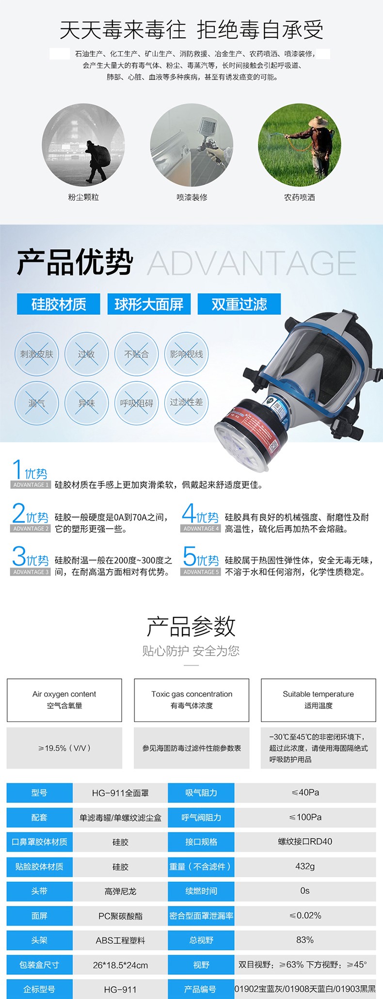 海固HG-911 D-A/B/E/K/H2S/CO-2全面罩綜合防毒面具圖片