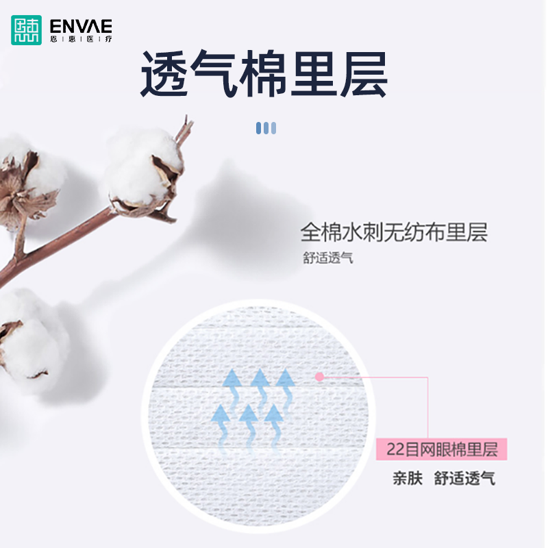 恩惠醫(yī)療成人一次性醫(yī)用口罩圖片2