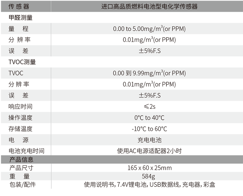 華盛昌DT-900A甲醛快速篩選儀圖片3