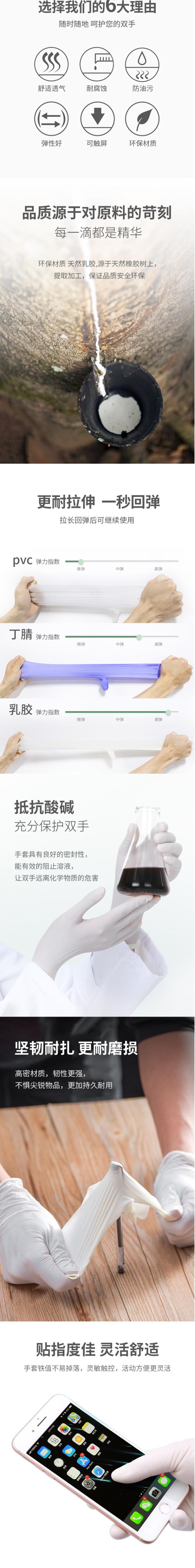 藍帆醫療L9315一次性橡膠滅菌無粉醫用手套圖片