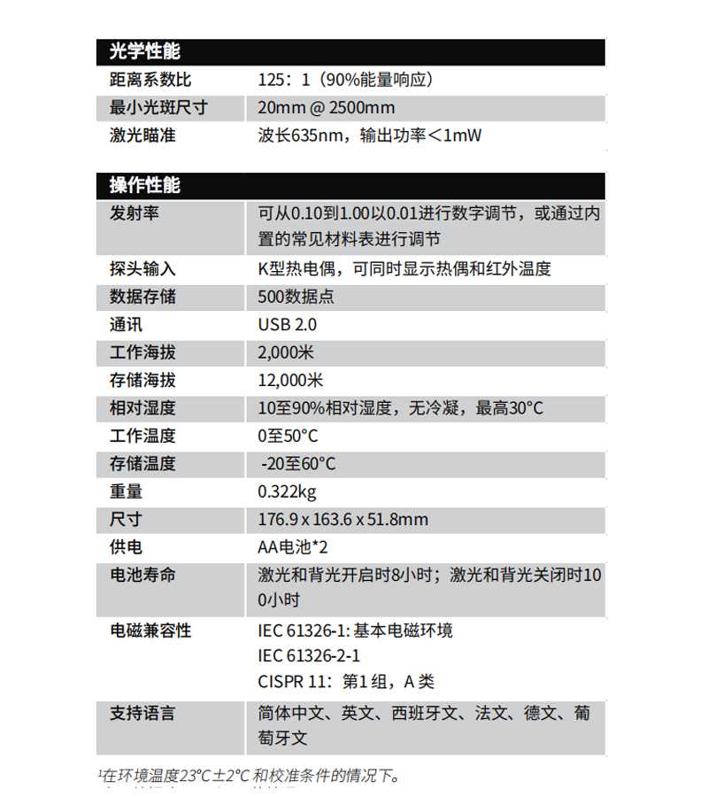 雷泰3i Smart LT手持紅外測溫儀圖片