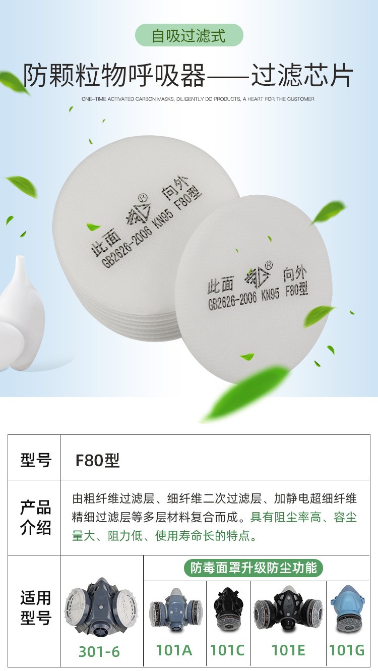 勞衛(wèi) F80 KN95防塵濾棉圖片