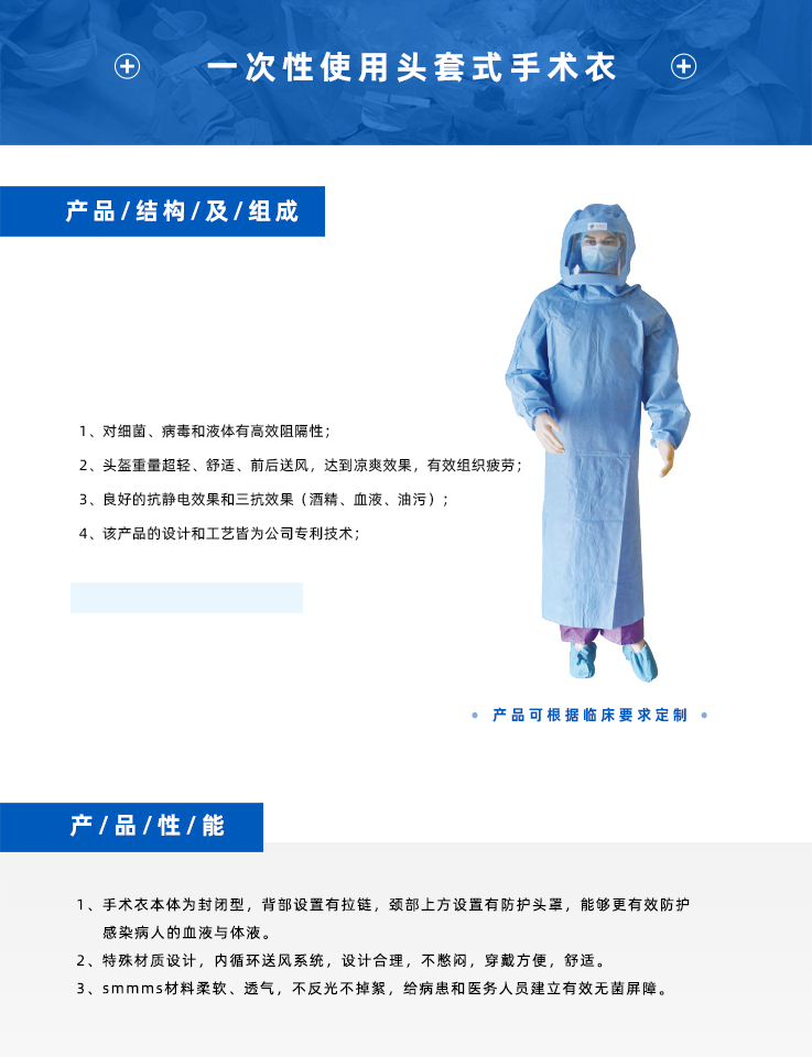 高貝斯5002-0039L頭套式手術衣圖片