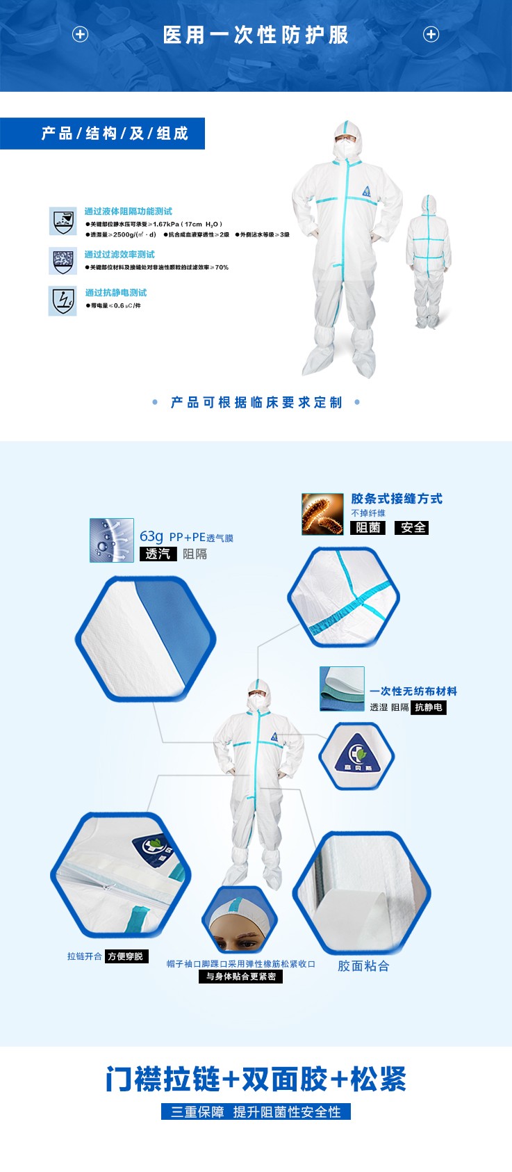 高貝斯5017-0033XL醫(yī)用一次性防護(hù)服圖片