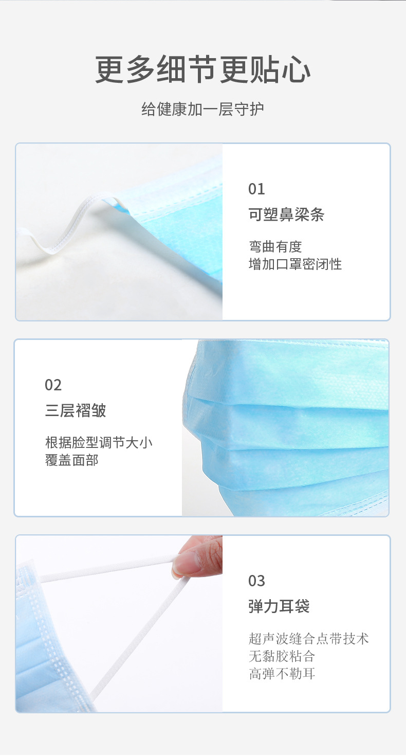 豫中健一次性醫用口罩圖片3