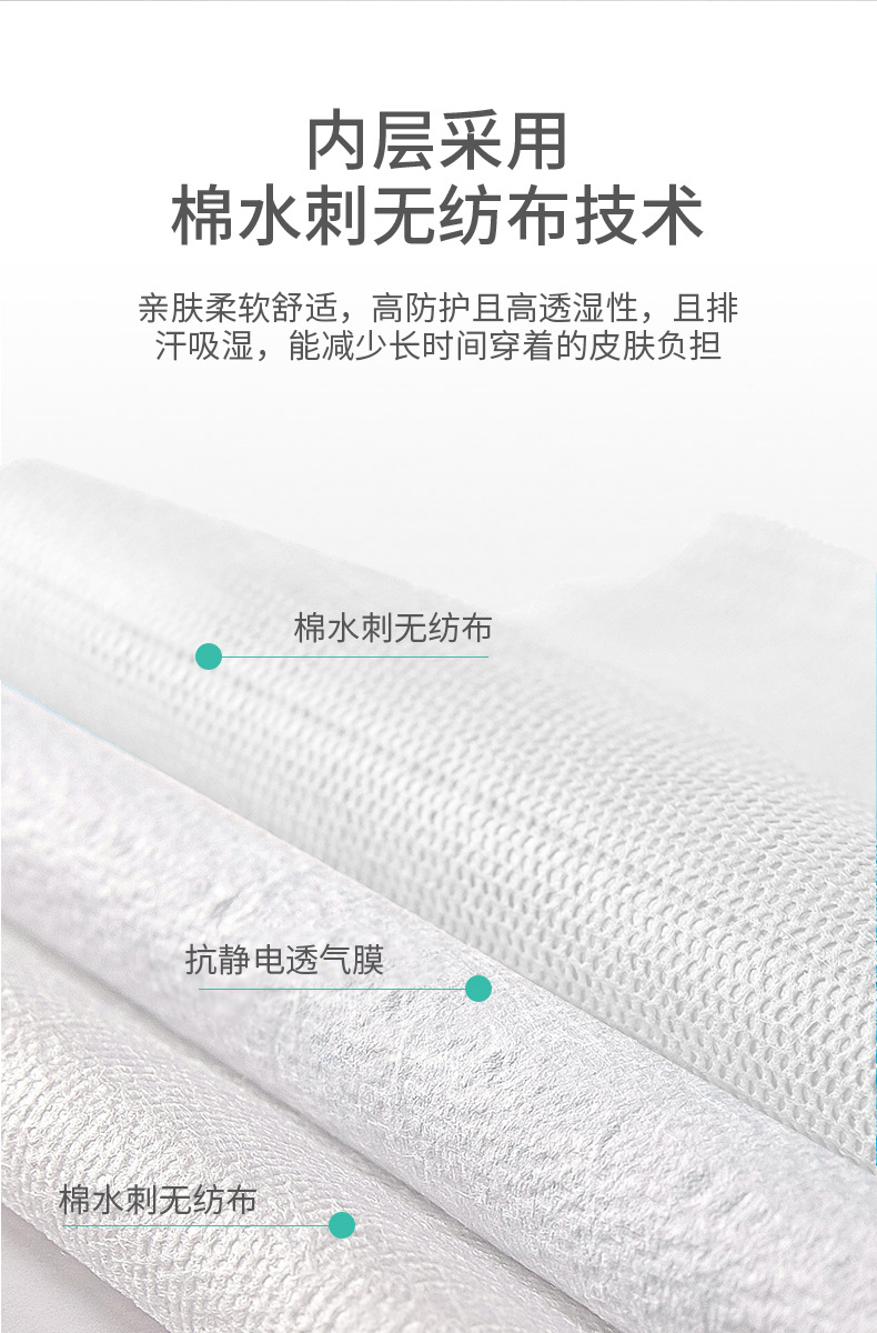 豫中健一次性醫用防護服圖片2