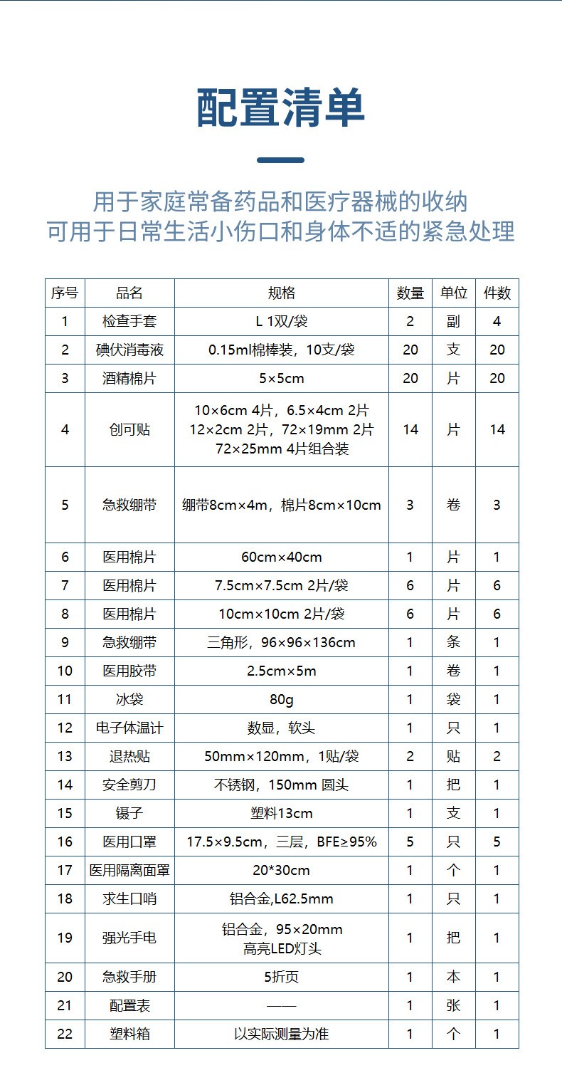 藍帆醫(yī)療BSG003戶外旅行急救箱圖片4