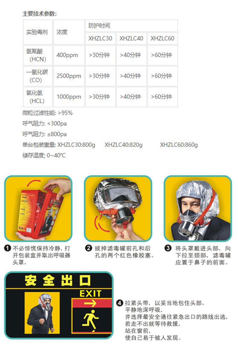 友安科技XHZLC30消防過濾式自救呼吸器圖片
