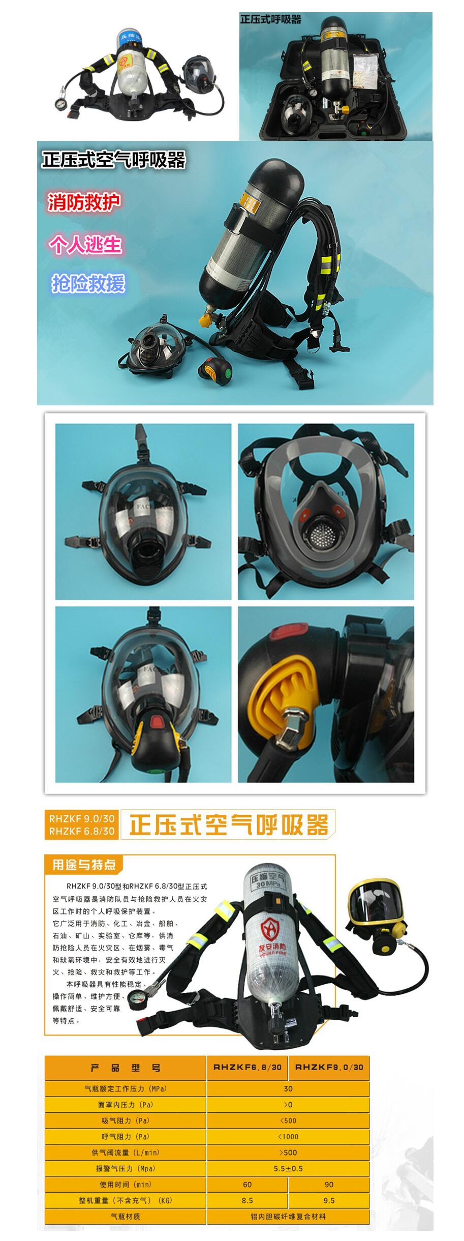 友安科技RHZKF6.8/30正壓式空氣呼吸器圖片
