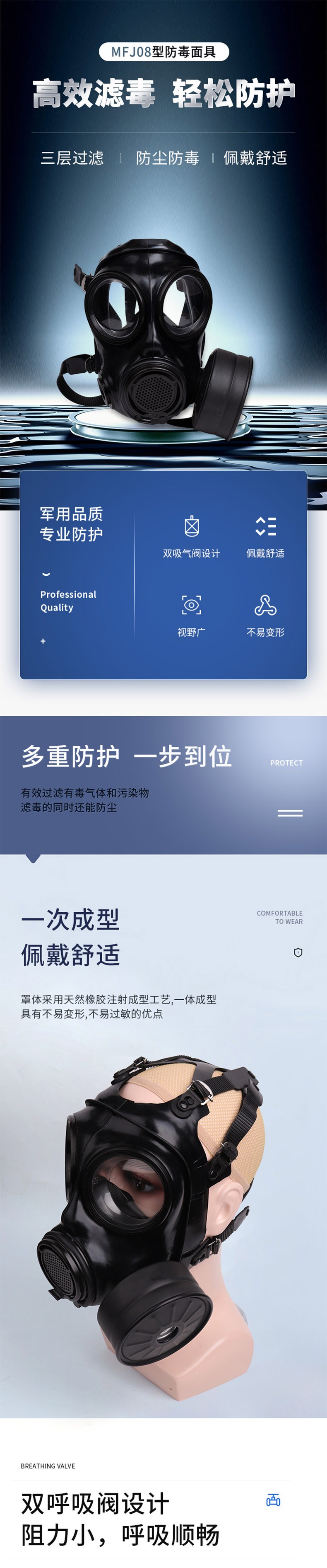 新華MF20B(FMJ08式)防毒面具圖片1