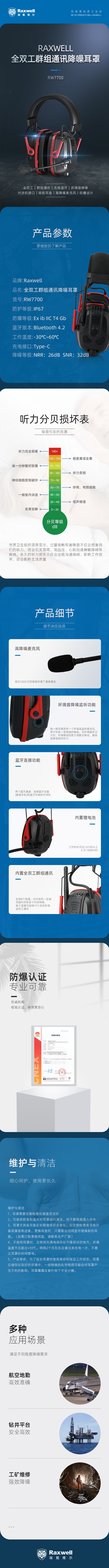 瑞氪維爾RW7700全雙工群組通訊防噪音耳罩圖片