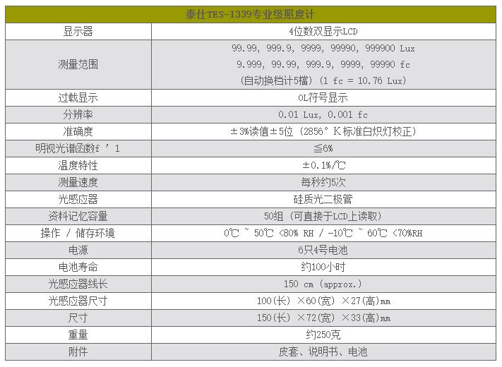 泰仕TES TES-1339專業(yè)級(jí)照度計(jì)圖片1