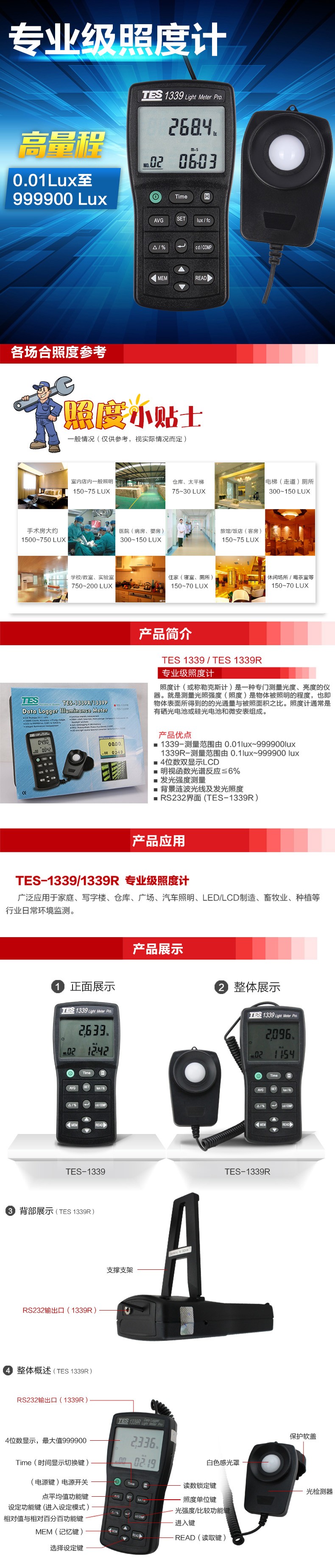 泰仕TES TES-1339專業(yè)級(jí)照度計(jì)圖片2