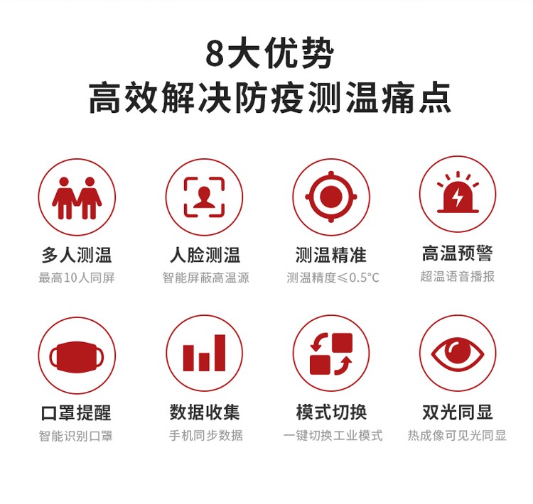 飛礎(chǔ)科619B雙攝人體體溫篩查紅外測(cè)溫儀圖片2