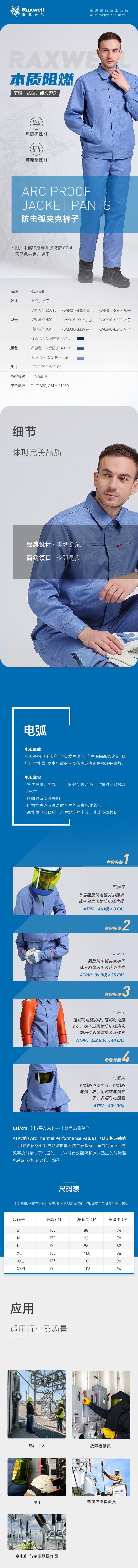 瑞氪維爾RW8317深藍色防電弧夾克圖片