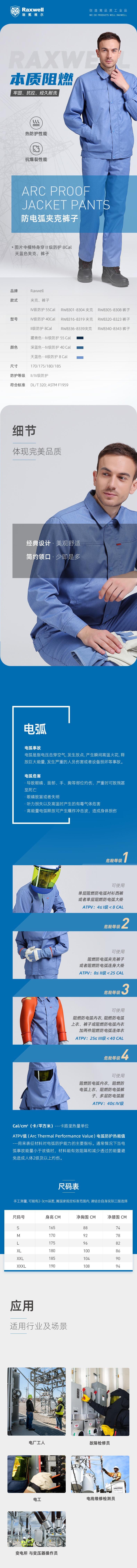 瑞氪維爾RW8302藏青色防電弧夾克圖片