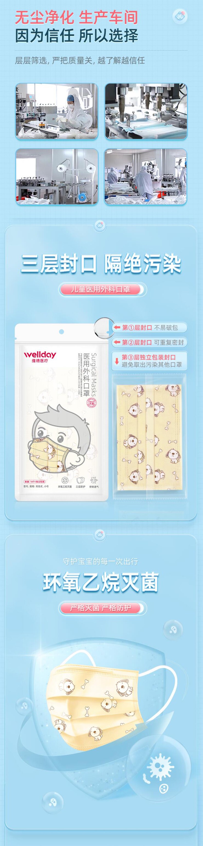 維德醫療滅菌獨立醫用兒童口罩圖片1