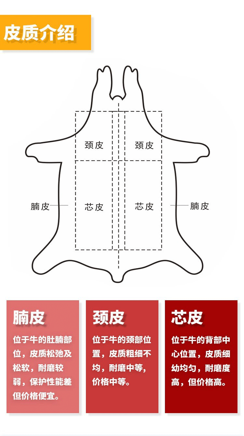 焊獸11302牛二層皮電焊手套圖片4
